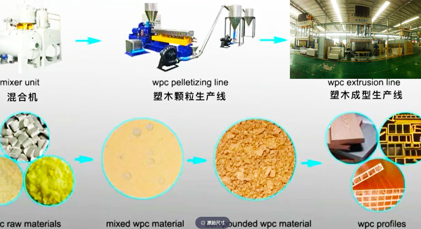 木塑托盤生產設備